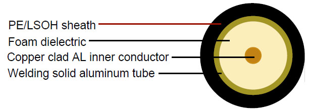 Click to view the big picture